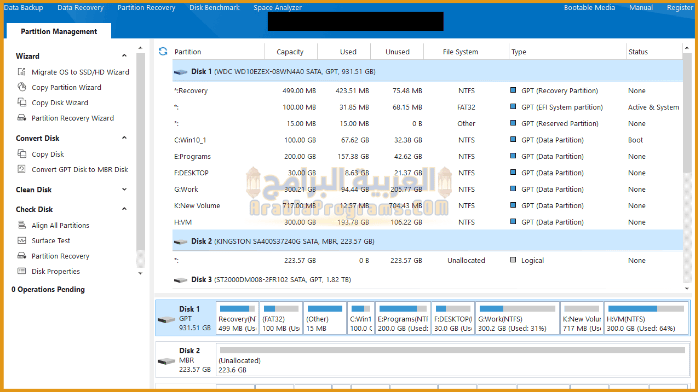 تحميل برنامج Minitool Partition Wizard 