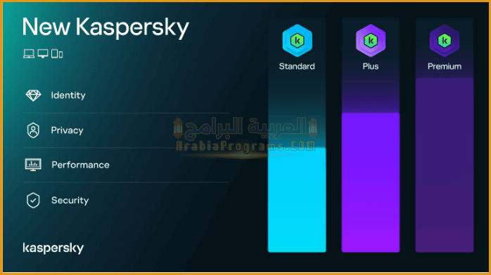 تحميل كاسبر سكاي